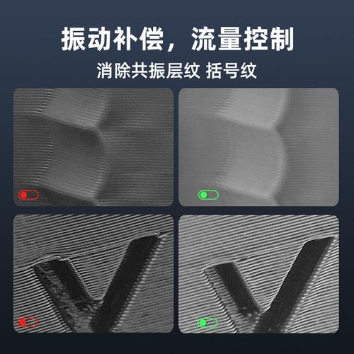 3D打印机批发价格、型号大全与厂家直销指南